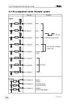 Preview for 167 page of Metrohm 785 DMP Titrino Instructions For Use Manual