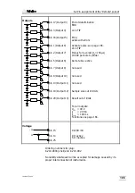 Preview for 168 page of Metrohm 785 DMP Titrino Instructions For Use Manual