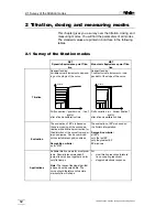 Preview for 14 page of Metrohm 799 GPT Titrino Short Instructions For Use