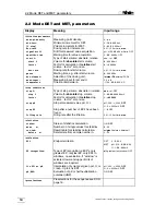 Preview for 16 page of Metrohm 799 GPT Titrino Short Instructions For Use