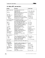 Preview for 18 page of Metrohm 799 GPT Titrino Short Instructions For Use