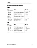 Preview for 23 page of Metrohm 799 GPT Titrino Short Instructions For Use