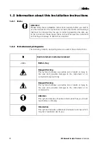 Preview for 10 page of Metrohm 838 Advanced Sample Processor Installation Instructions Manual