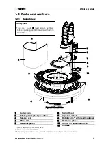 Preview for 11 page of Metrohm 838 Advanced Sample Processor Installation Instructions Manual