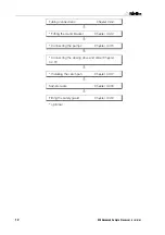 Preview for 18 page of Metrohm 838 Advanced Sample Processor Installation Instructions Manual