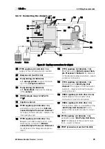 Preview for 35 page of Metrohm 838 Advanced Sample Processor Installation Instructions Manual