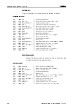 Preview for 56 page of Metrohm 838 Advanced Sample Processor Installation Instructions Manual