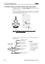 Preview for 58 page of Metrohm 838 Advanced Sample Processor Installation Instructions Manual