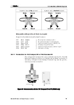 Preview for 59 page of Metrohm 838 Advanced Sample Processor Installation Instructions Manual