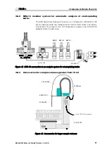 Preview for 63 page of Metrohm 838 Advanced Sample Processor Installation Instructions Manual