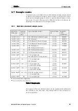 Preview for 65 page of Metrohm 838 Advanced Sample Processor Installation Instructions Manual