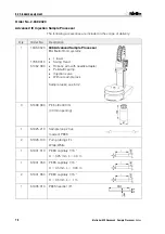 Preview for 82 page of Metrohm 838 Advanced Sample Processor Installation Instructions Manual