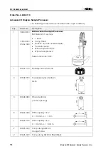 Preview for 84 page of Metrohm 838 Advanced Sample Processor Installation Instructions Manual