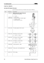 Preview for 94 page of Metrohm 838 Advanced Sample Processor Installation Instructions Manual