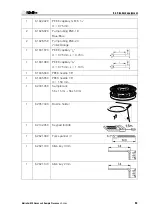 Preview for 95 page of Metrohm 838 Advanced Sample Processor Installation Instructions Manual