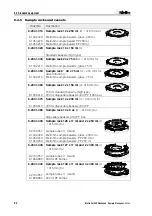 Preview for 98 page of Metrohm 838 Advanced Sample Processor Installation Instructions Manual