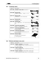 Preview for 101 page of Metrohm 838 Advanced Sample Processor Installation Instructions Manual