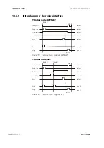 Preview for 134 page of Metrohm 848 Titrino plus Manual