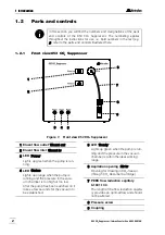 Preview for 8 page of Metrohm 853 CO2 Suppressor Manual