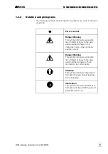 Preview for 11 page of Metrohm 853 CO2 Suppressor Manual