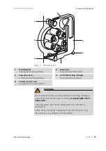 Preview for 17 page of Metrohm 863 Manual