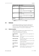 Preview for 41 page of Metrohm 863 Manual