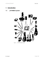 Preview for 9 page of Metrohm 867 pH Module Manual