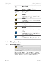 Preview for 12 page of Metrohm 867 pH Module Manual