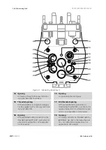 Preview for 30 page of Metrohm 884 Professional VA Manual - Short Instructions