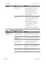 Preview for 86 page of Metrohm 884 Professional VA Manual - Short Instructions