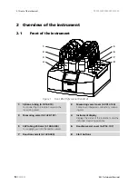 Preview for 14 page of Metrohm 892 Professional Rancimat Manual