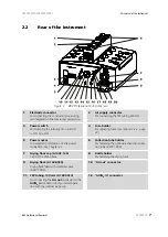 Preview for 15 page of Metrohm 892 Professional Rancimat Manual