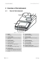 Предварительный просмотр 16 страницы Metrohm 916 Ti-Touch Manual - Short Instructions