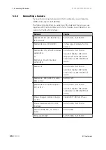 Preview for 34 page of Metrohm 917 Coulometer Manual - Short Instructions