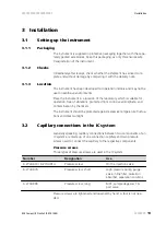 Preview for 21 page of Metrohm 930 Compact IC Flex Manual