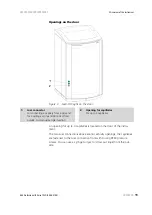 Preview for 19 page of Metrohm 940 Professional IC Vario TWO Manual