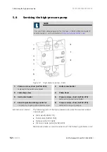 Preview for 60 page of Metrohm 940 Professional IC Vario TWO Manual