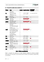 Preview for 4 page of Metrohm Autolab 8 Series Manual