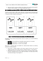 Preview for 10 page of Metrohm AUTOLAB MULTI M101 Manual