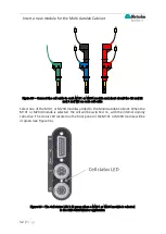 Preview for 32 page of Metrohm AUTOLAB MULTI M101 Manual