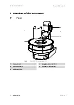 Preview for 15 page of Metrohm Autosampler plus 919 IC Manual