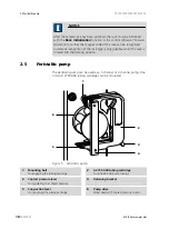 Preview for 18 page of Metrohm Autosampler plus 919 IC Manual