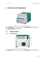 Preview for 13 page of Metrohm NIRS XDS RapidContent Manual