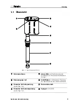 Preview for 7 page of Metrohm Spectrosense Manual