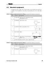 Preview for 43 page of Metrohm Spectrosense Manual