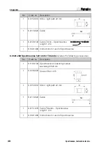 Preview for 44 page of Metrohm Spectrosense Manual