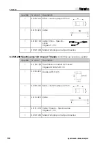 Preview for 66 page of Metrohm Spectrosense Manual