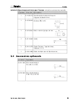 Preview for 67 page of Metrohm Spectrosense Manual