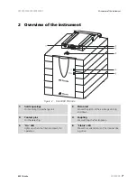 Предварительный просмотр 15 страницы Metrohm Titrando 890 Manual