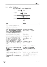 Preview for 60 page of Metrohm Titrino 719 S Instructions For Use Manual